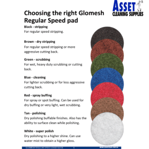 Glomesh Regular Floor Pad 40cm BLACK